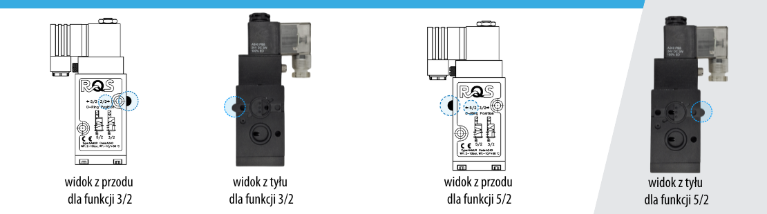 Baner ze zdjęciami elektrozaworów NAMUR pokazujące umiejscowienie uszczelki